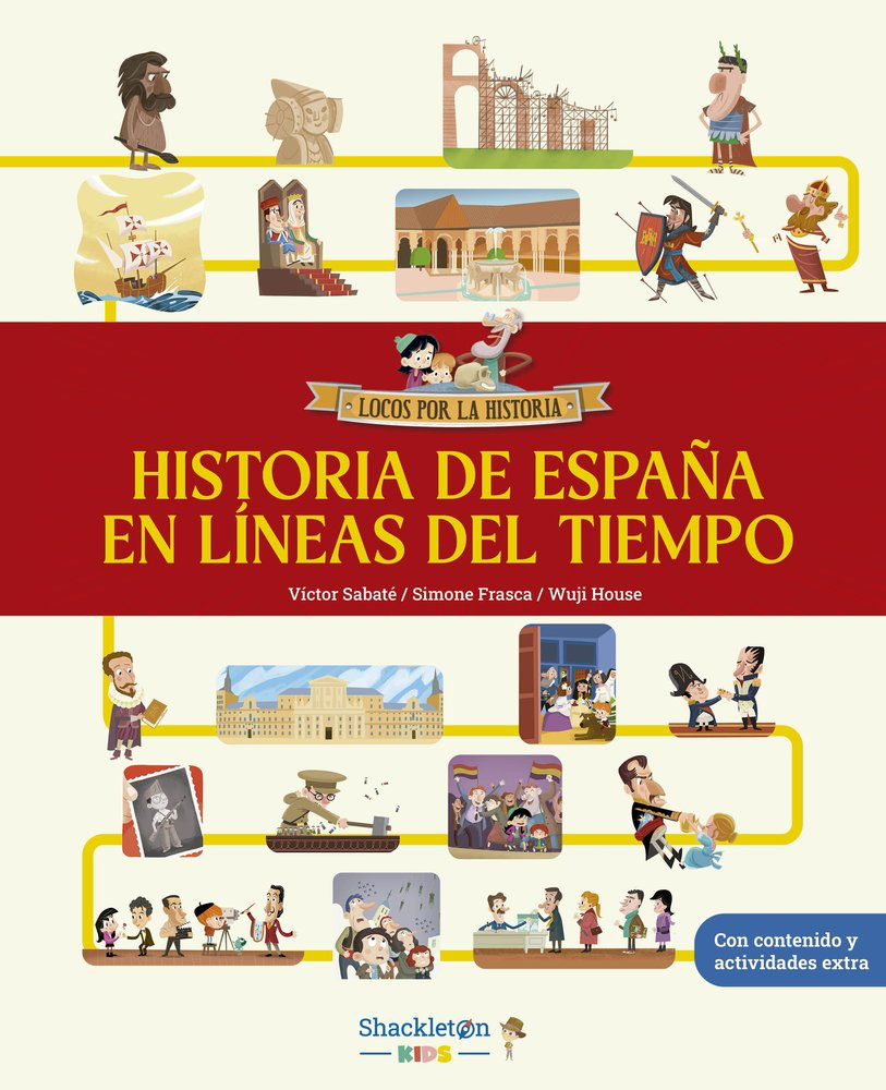 (ESP) Historia De España En Lineas Del Tiempo