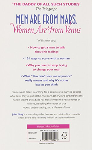 (ENG) Men Are from Mars, Women Are from Venus